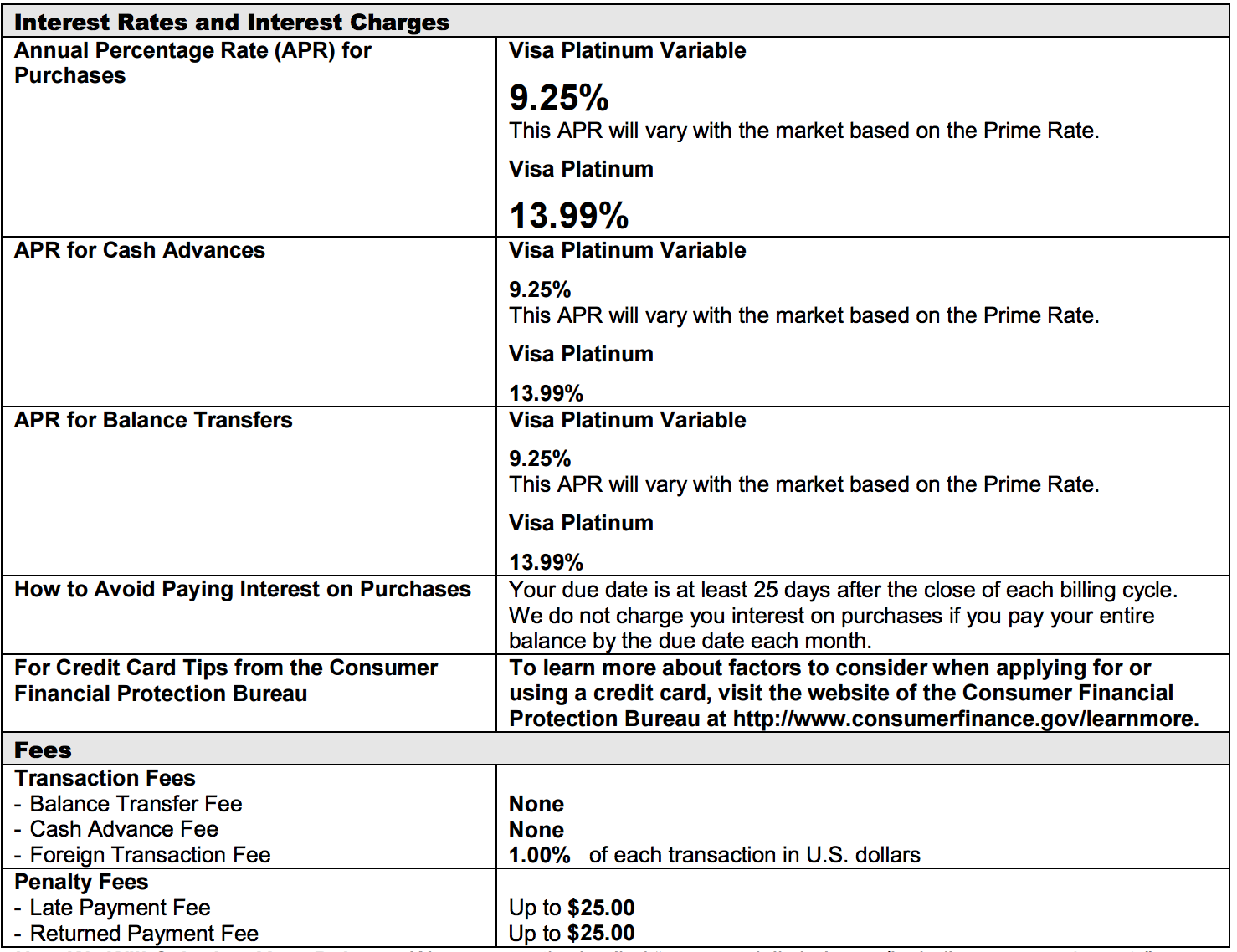 how-to-apply-for-the-charter-oak-visa-platinum-credit-cards