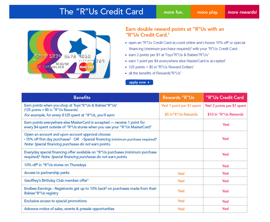 Reward Chart Toys R Us