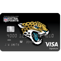 Jacksonville Jaguars Extra Points Credit Card
