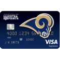 Los Angeles Rams Extra Points Credit Card