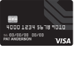 Bank of Albuquerque Visa Secured Credit Card
