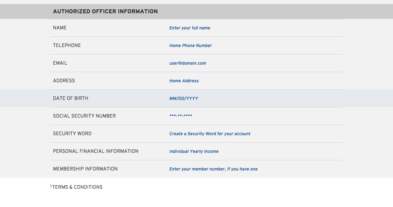 How to Apply for the Citibank Small Business Credit Card