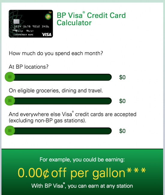 bp-rewards-calculator-credit-card