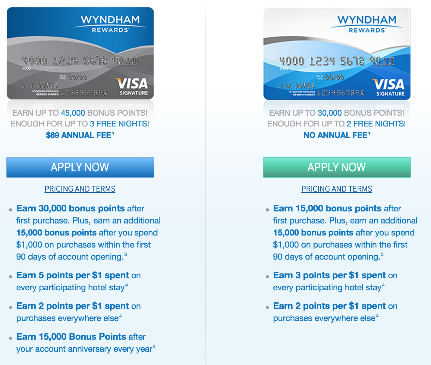 Wyndham Rewards Visa Credit Card Reviews